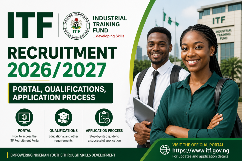 ITF Recruitment 2026/2027 Portal, Qualifications, Application Process