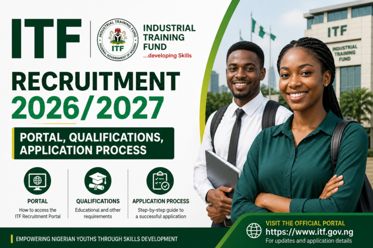 ITF Recruitment 2026/2027 Portal, Qualifications, Application Process