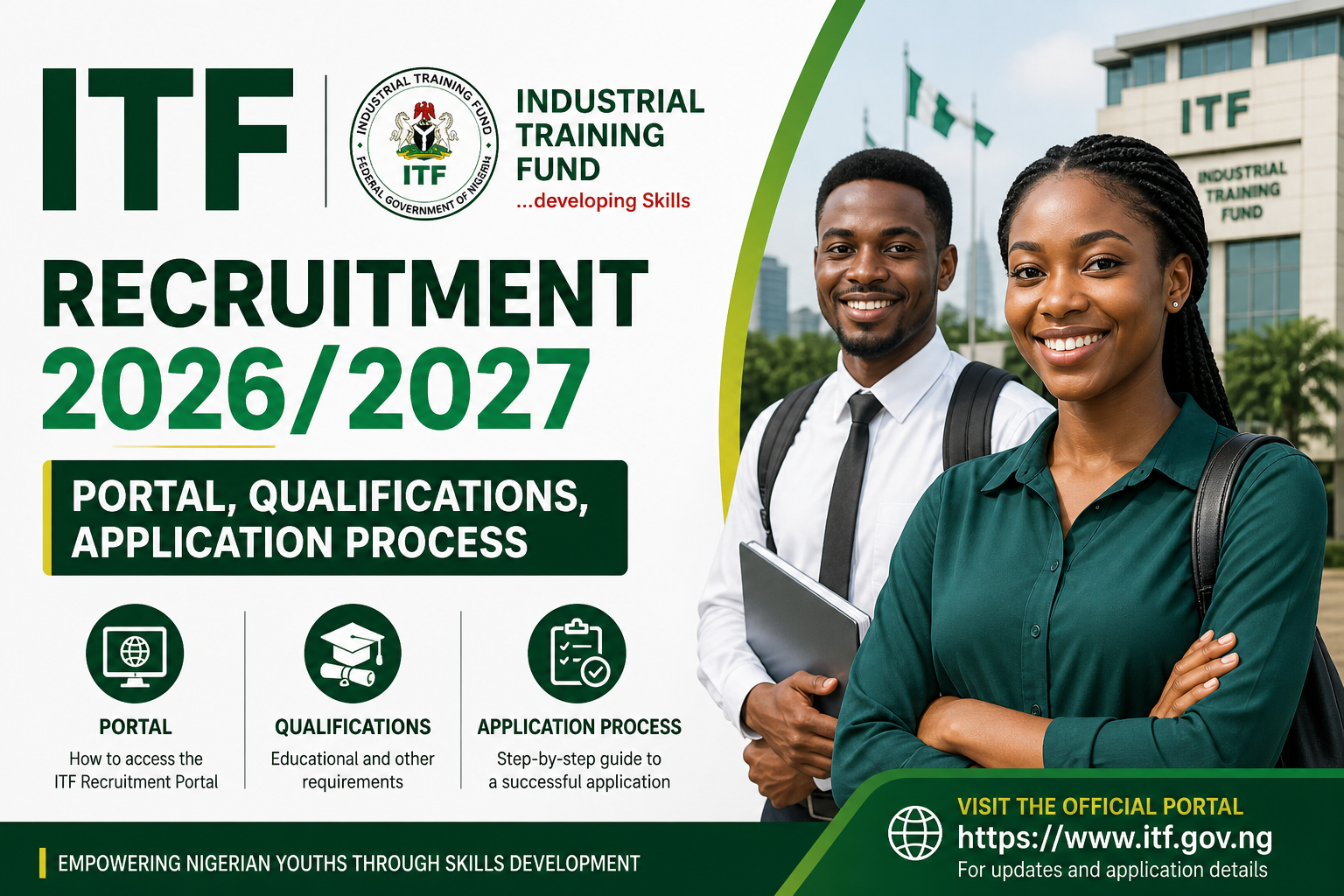 ITF Recruitment 2026/2027 Portal, Qualifications, Application Process