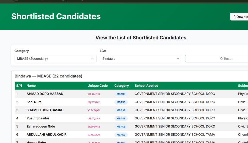 Katsina SEMIS Shortlisted Candidates 2026/2027 is Out | Check Here