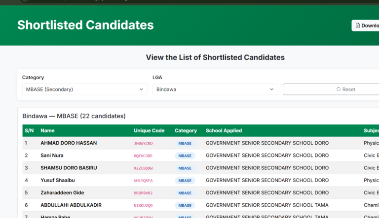 Katsina SEMIS Shortlisted Candidates 2026/2027 is Out | Check Here